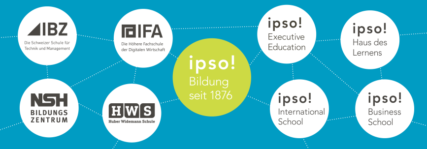 ipso-vernetzungsgrafik-eduversum-uebersicht-bildungsmarken